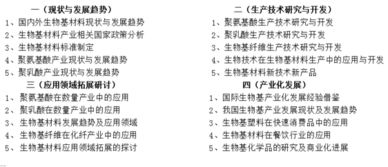 生物基材料技術研發(fā) 2017上海國際生物基材料及應用技術展覽會